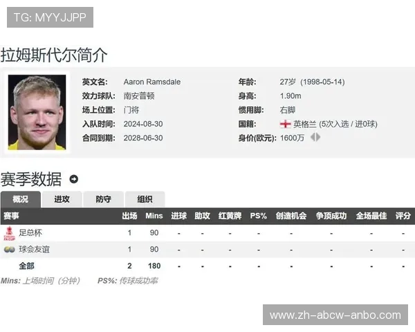 英超降级球队历史及原因剖析