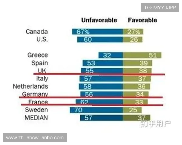 英超球队对中国市场的态度分析